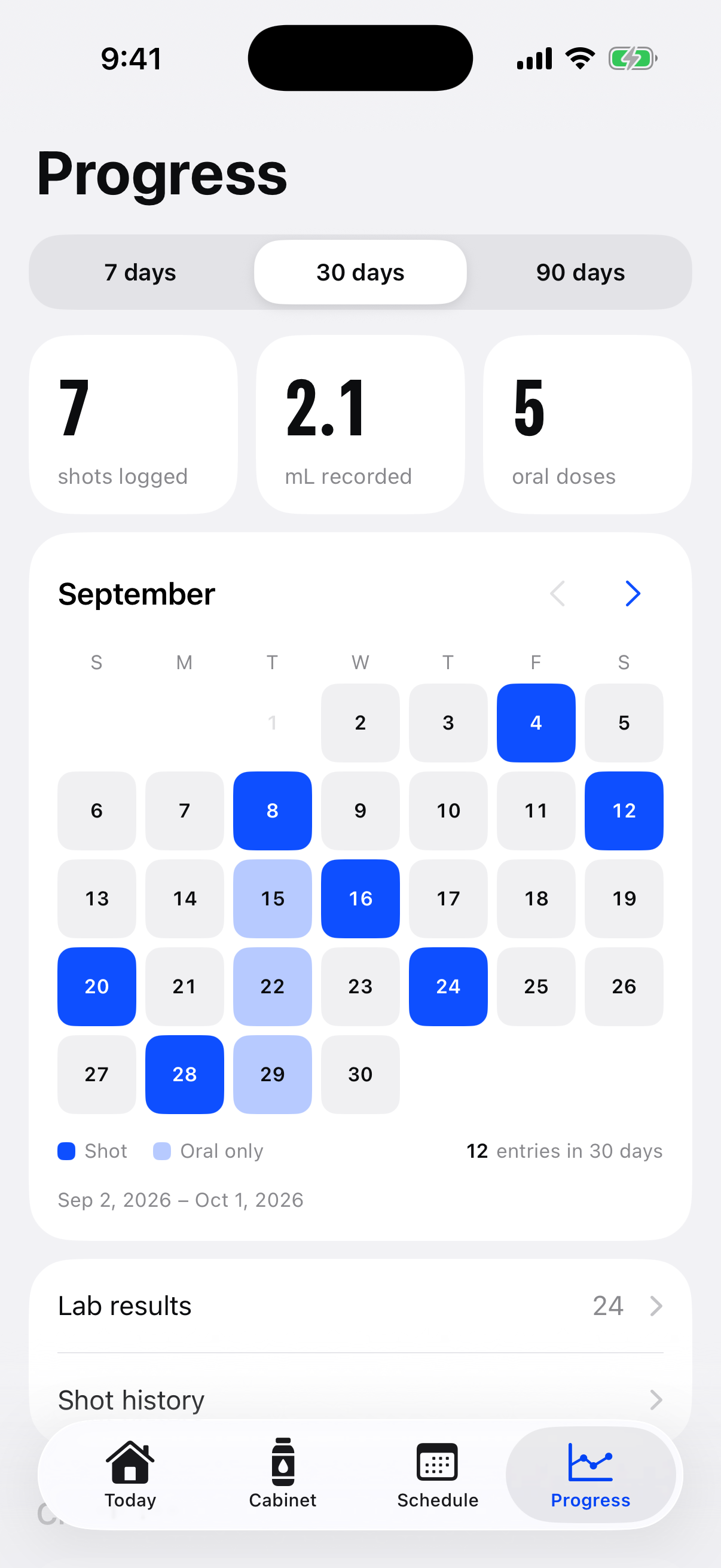 Cypio Progress with shot and oral dose totals and a monthly calendar